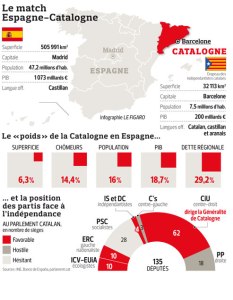 INTER-201242-Catalogne-Espagne-vignette